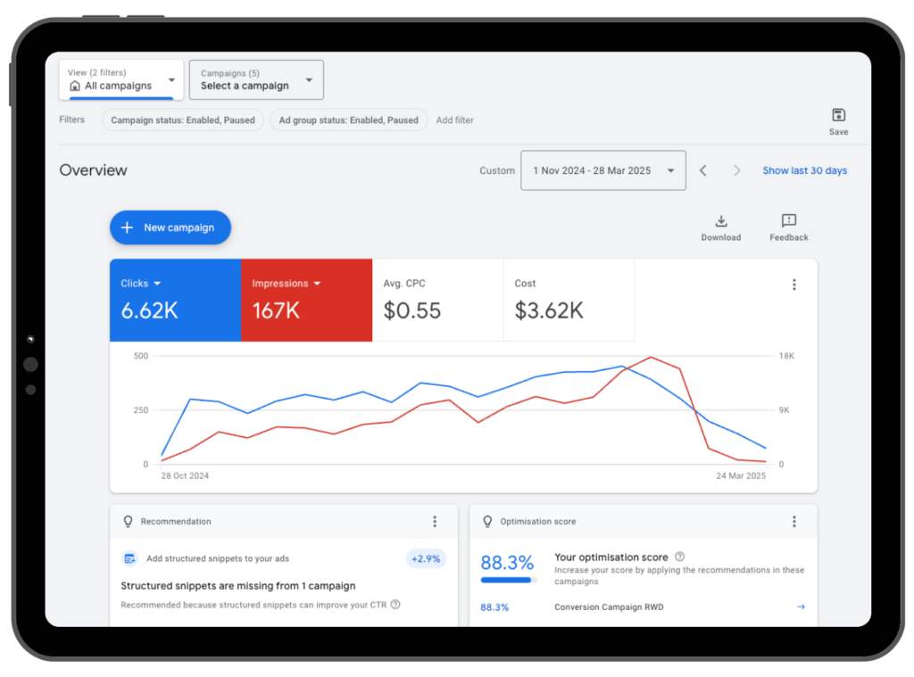 google ads tablet mockup